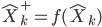  \hat{X}^+_k = f(\hat{X}_k) 